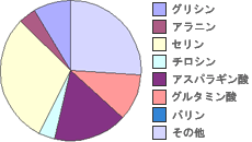 VNpE_[@ZVA~m_g