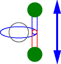 XCOP