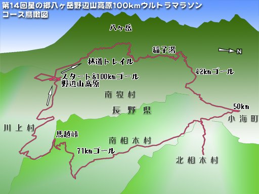 野辺山ウルトラマラソンマップ