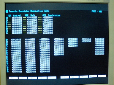 Transfer Descriptor Reservation table