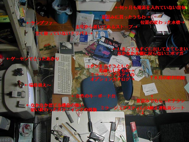 �L�^�i�C�w��